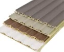 WPC Veggpanel Produksjonsformel